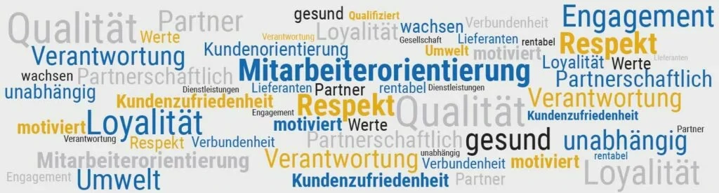Der Wert von Werten